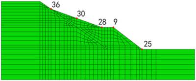 Slope stability analysis of coastal geotechnical structures under combined effects of earthquake and rainfall